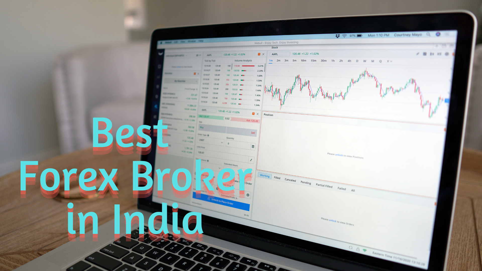 11 Best Forex Broker in India 2022 (Review And Comparison) | Money Niyantran
